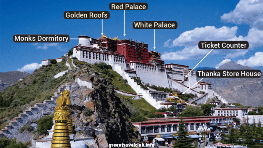 greentravelclub.info